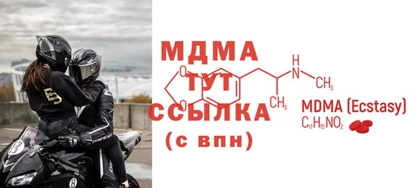тгк Белокуриха